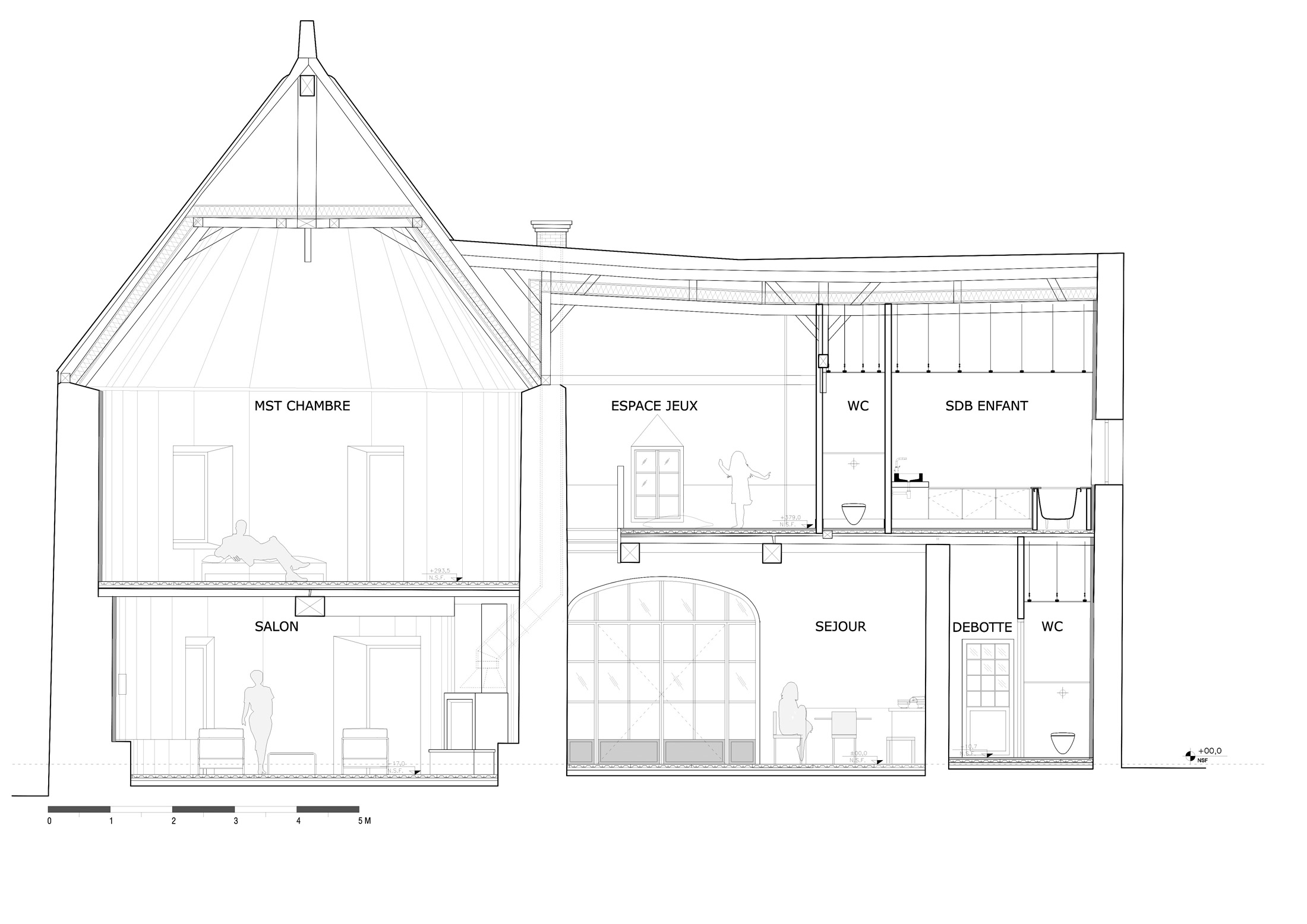 Maison S
