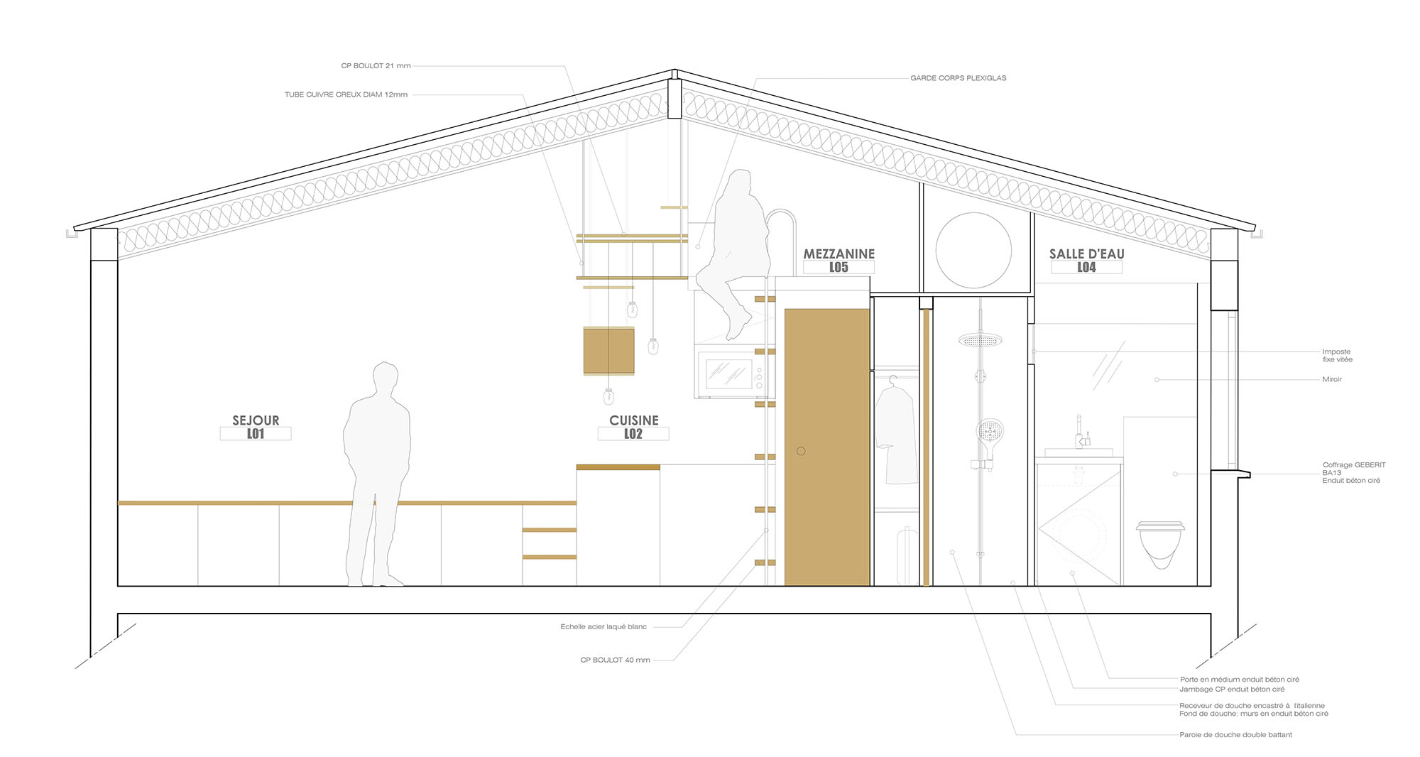 Appartement U